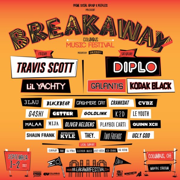 breakaway music festival 2021 columbus ohio